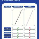 AMZ Fire Tablet Stylus Pen for AMZ Fire HD 10 Pen Fire Max 11 Pen Fire HD 8 Pen Tablets Touch Screen S Pen (red)