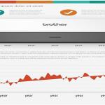 Brother DS-640 Compact Mobile Document Scanner, (Model: DS640) 1.5"x2"x11.9"
