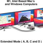 EZQuest USB C Hub Docking Station 12 in 1 with 2 HDMI 4K 60HZ /30Hz, VGA, 1 Gbit Ethernet, 4 USB-A 3.0 Ports, SD, Micro SD, PD 3.0 and Audio Port - for All Computers with USB-C/Thunderbolt Ports
