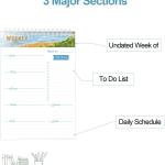 Weekly Planner Notebook, To Do List Notep with 52 Undated Sheets 6.9"×9.8" - Weekly Organizer for Women & Man, Work, Study, and Daily Life, B5-LB