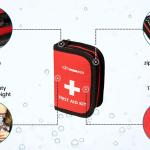 Primacare KB-7411 45 Piece Personal First Aid Kit, 6"x4"x1", with Emergency Medical Supplies, Pocket Size Essential Travel Bag, Med Kits, Red