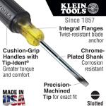Klein Tools 80028 Hand Tools Kit includes Pliers, Screwdrivers, Nut Drivers, Backpack, and More Jobsite Tools, 28-Piece