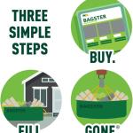 BAGSTER 3CUYD Dumpster in a Bag holds up to 3,300 lb, Green