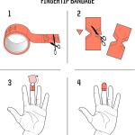 Compact First Aid Kit, Medical Gre hesive, Emergency Response Kit, 10 Feet of Medical Tape (10 Feet of Medical Tape, 2, Count)