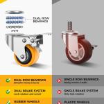 KYX Furniture Dolly, Furniture Movers with 5 Wheels,Carbon Steel Panel Heavy Duty Dolly, Furniture Lifter with 360° Rotatable Silent Rubber Universal Wheels, Max Lo 4000LBS(6.9x6.9 in)