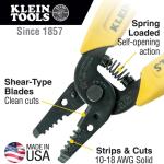 Klein Tools 80028 Hand Tools Kit includes Pliers, Screwdrivers, Nut Drivers, Backpack, and More Jobsite Tools, 28-Piece