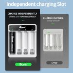 BONAI Rechargeable AA Batteries with Smart Charger Kit: 8 Pack 2800mAh High Capacity Ni-MH Double A Batteries with 4-Bay USB Fast Charger (Type-C Input, Low Self-Discharge)