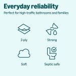 Basics 2-Ply Soft Toilet Paper, 30 Rolls (5 Packs of 6), Equivalent to 185 Regular Rolls, Packaging May Vary