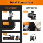 Air Wedge Bag,HTCELLE 3 Piece Commercial Gre Air Wedge Bag Pump Professional Leveling Kit & Alignment Tool Inflatable Air Wedge for a Variety of Jobs,Sizes/Small/Medium/Large.