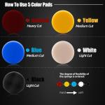 Polishing P, 50pcs 3 inch(80 mm) Sponge Buffing Ps, Foam Polishing P Kit for Car Sanding, Polishing and Waxing