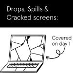 ASURION 4 Year Laptop Protection Plan ($400 - $449.99)