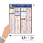 Spanish Vocabulary QuickStudy Laminated Reference Guide