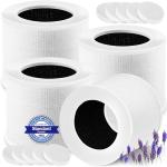 Core Mini Replacement Filter for LEVOIT Core Mini Air Purifier,Core Mini-P,3-in-1 Pet Care High Efficiency H13 HEPA Filter, Mini-RF Filter with Activated Carbon,Replace Part #Core Mini-RF,Yellow