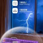 Desk Clamp Power Strip with Nightlight, 40W Fast Charging, 6FT Extension Cord, 4x20W USB-C & 2 USB Ports, 5 AC Outlets, Fits 1.69-Inch Table Edges