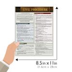 Civil Procedure QuickStudy Laminated Reference Guide (QuickStudy Law)