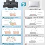 DONAMA Cervical Pillow for Neck and Shoulder,Contour Memory Foam Pillow,Ergonomic Neck Support Pillow for Side Back Stomach Sleepers with Pillowcase