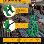 Log Lifting Tongs, Log Grapple Hook with Handle, Upgred Timber Claw Hooks as Handling Tools for Dragging and Lifting Logs Used as Tractor, ATVs and Trucks Accessories (4 Claws - 32‘’)