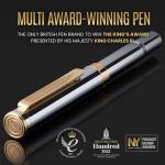 Scriveiner Silver Chrome Rollerball - Award-Winning Heavy Pocket Stunning Luxury Pen, Real Gold Finish, German Schmidt Refill, Best EDC Writing Gift Set for Men & Women, Fancy Designer EDC Roller ball