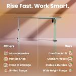 HUANUO 32" Small Electric Standing Desk justable Height, 4 Memory Height Settings, Sit Stand Up Desk for Home Office & Computer Workstation, Sage Green