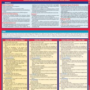CPR & Lifesaving QuickStudy Laminated Reference Guide