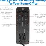 Tripp Lite 1500VA UPS Battery Backup Surge Protector, AVR, 10-Outlet Uninterruptible Power Supply, USB Charger, Ethernet Protection, 3-Year Warranty & 250,000 Insurance (ECO1500LCD)