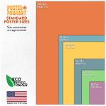 Technology Classroom Decor Computer Science Poster For Lab Decorations Wall Art Cool Wall Art Print Poster 18x12