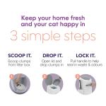 Litter Genie Style Pail Cat Litter Box Waste Disposal System for Odor Control Includes 1 Square Refill Bag