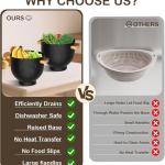 Colander for Kitchen, 6 QT Metal Colander with Wood Handle, Essentials Kitchen Ggets Strainers and Colanders Food Strainer Basket for Draining Pasta Strainer, Vegetable & Fruit, Black