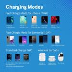 Disney Mickey Mouse Wireless Charging P- Wireless Charging Station Universally Compatible with All Qi Enabled Devices- Mickey Mouse Gifts for ults and Fans of All Ages