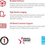 Canon imageFORMULA R40 - Office Document Scanner, Windows and Mac, Duplex Scanning, Easy Setup, Scans a Wide Variety of Documents, Scans to Cloud