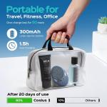 COSLUS Facial Cleansing Brush Face Scrubber: Portable Silicone Waterproof Rechargeable Face Wash Brush, 5 Cleansing Modes, Electric Deep Cleaning for Men & Women, Removing Blackhe, Exfoliating