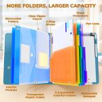 JoyCat 3 Ring Binder Clipboard with Storage,12.4"x10.2"Magnetic Clipboard Folder with 5 Expandable Folders,Refillable Lined Notep (11" x 8.5"),Ideal for School Office Nursing(Dark Blue)