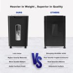 Paper Shredder for Home Office, 60 Sheets Auto Feed, 55dB Super Quiet, P-4 Cross Cut, 2.4m/min High-Speed Shredding, 5.8 Gallon Bin, CD/Credit Card Shredder with Anti-Jam & Dual Modes