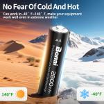 BONAI Rechargeable AA Batteries with Smart Charger Kit: 8 Pack 2800mAh High Capacity Ni-MH Double A Batteries with 4-Bay USB Fast Charger (Type-C Input, Low Self-Discharge)
