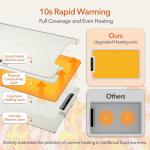 2-Pack Food Warming Mats for Countertop, Electric Roll-Up Silicone Heating Ps, 3 Temps, Timer & Child Lock, Foldable Warming Tray for Buffet, Kitchen, Travel & Gifts