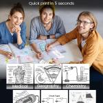 Memoking Mini Printer - Sticker Printer T02 Portable Thermal Inkless Sticker Maker Machine, Bluetooth Pocket Labeler for Study Graphics, Anatomical Diagrams, Photos, Receipts, DIY,Gift