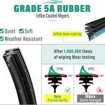 24" 19" Windshield Wiper Bles Replacement for Honda Civic 2022 2023 2024 2025 / Honda CRV CR-V Acura Integra 2023 2024 2025 Premium All Weather Front Wipers Set - OEM Quality (Pack of 2)