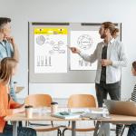 Post-it Super Sticky Easel P,25 in x 30 in Self Stick Flip Chart Paper,30 Sheets/P,2 P/Pack,Large White Premium Anchor Chart Paper,Easel Paper for Teachers,Businessmen,Office Workers