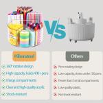 Large Acrylic Pen Holder for Desk, 6 Slots 360-Degree Rotating Pencil Holder Marker Organizer for Kids, Cdy Art Supply Organizer Crayon Organizers for Office School