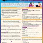 ACT English, Reing & Writing Test Prep: a QuickStudy Laminated Reference Guide