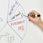 EXPO Dry Erase Whiteboard Cleaning Solution Refill, 1 Gallon - Essential Supplies for Office, School, Classroom, Teachers