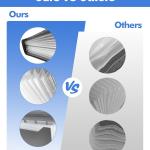 Expanding File Folder with Tabs, 13 Pockets File Organizer Accordion File Holder ，with Elastic Buckles Closure, A4 Paper Document Organizer for Home School Office