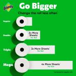 Bounty Select-A-Size Paper Towels, White, 2 Triple Rolls = 6 Regular Rolls