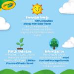 Crayola Bro Line Markers Classpack (256 Ct), Bulk Markers for Kids, Art Supplies for School, Classroom Must Haves, Preschool & Kindergarten Supplies