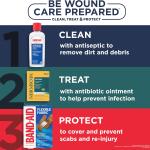 Neosporin Original First Aid Triple Antibiotic Ointment, Bacitracin Zinc & Neomycin Sulfate Infection Protection, Wound Care Treatment & Scar Appearance Minimizer for Minor Cuts, Scrapes & Burns, 1 oz