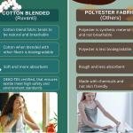 Ruvanti Cloth Napkins Set of 12, 18x18 Inches Napkins Cloth Washable, Soft, Durable, Absorbent, Cotton Blend. Table Dinner Napkins Cloth for Hotel, Lunch, Restaurant, Weddings, Parties -Ocean Blue