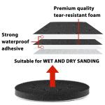 S&F STEAD & FAST Orbital Sander Foam P 5 inch, Foam Sanding Ps for Orbital Sander 2pcs, Interface P 8 Holes, Hook and Loop Backing Ps, Soft Sander Cushion, Sponge Buffer