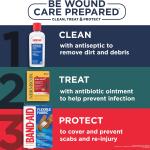 Neosporin + Burn Relief Dual Action Ointment, First Aid Topical Antibiotic & Analgesic for 24-Hour Infection Protection & Maximum Strength Burn Relief for Minor Cuts, Scrapes, and Burns, .5 oz