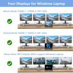 USB C Docking Station Dual Monitor apter for Dell HP, Laptop Docking Station 3 Monitors Qu Display USB C Hub Dongle to 4K HDMI+DP+VGA,3 USB2.0,100W PD,8 in 1 Thunderbolt Dock for Lenovo,Surface