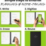 Rocketbook Fusion Hybrid Reusable Planner and Notebook in One, ditional Blank Pages, Goal and Project Tracker, Undated Planner, Letter Size 8.5x11, Black (Pack of 1)